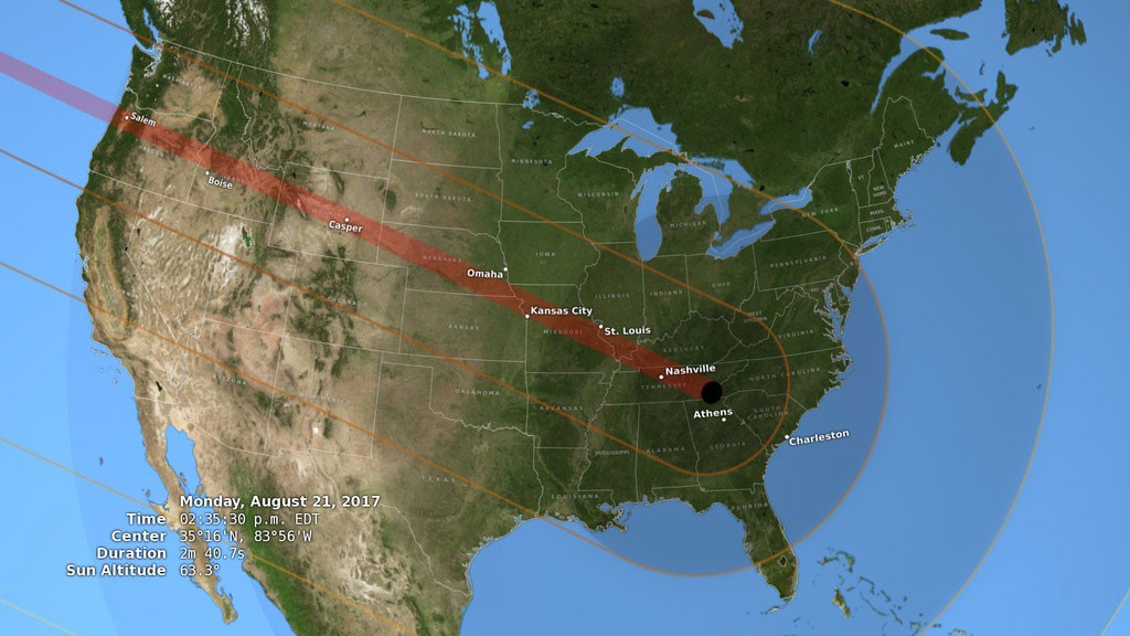 Path of Totality